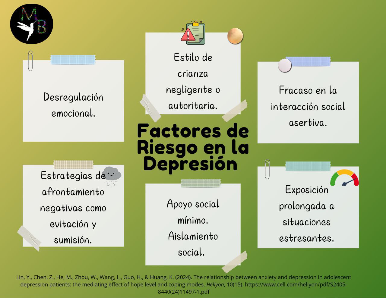 Factores de Riesgo en la Depresión
